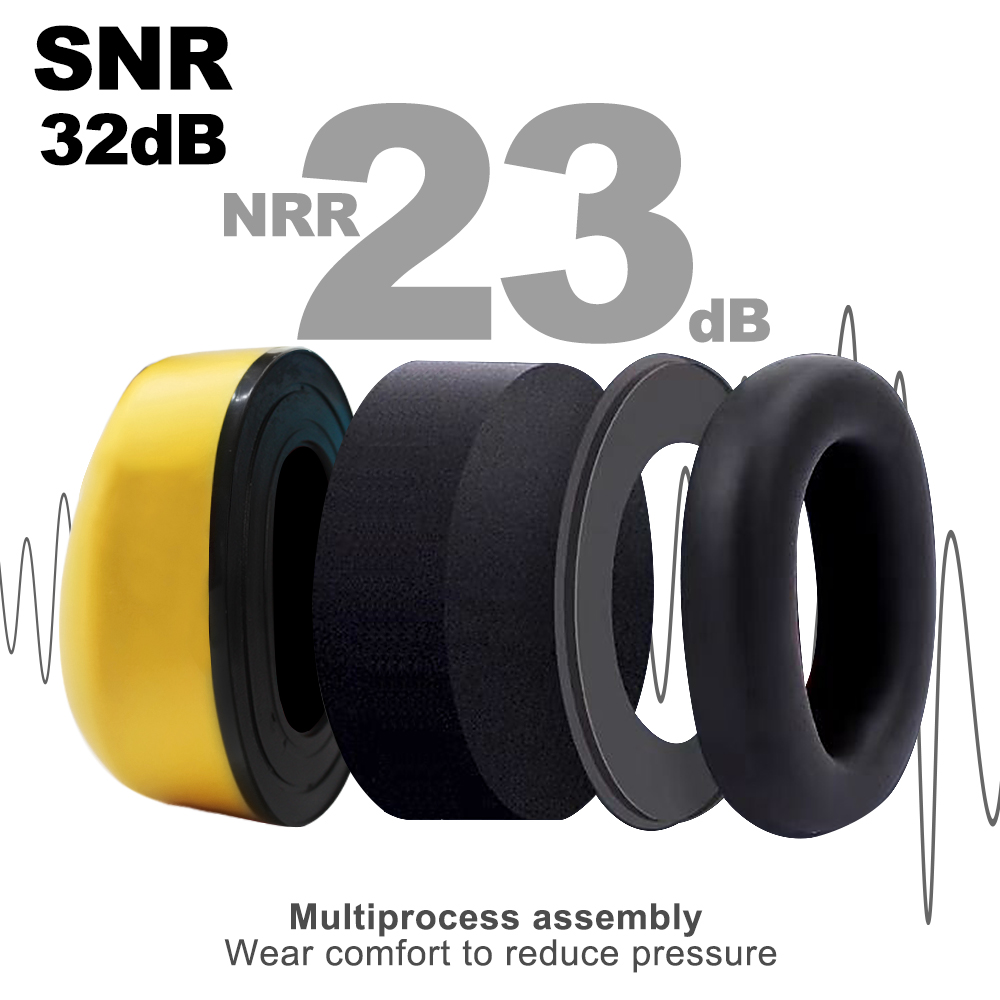 Safetree CE En 352-1: 2002 Fol - огляд і ціна Ear Muff Foldable